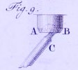 slijpen
