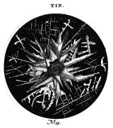 tin