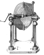 kleine electriseermachine