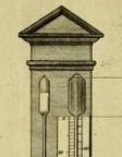 thermometerkop