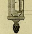 thermometervoet