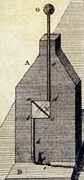 donderhuisje